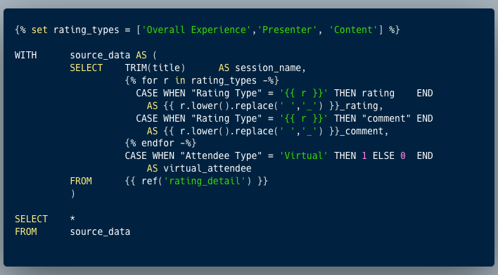 Extract of SQL from https://github.com/rmoff/current-dbt/blob/main/models/staging/stg_ratings.sql